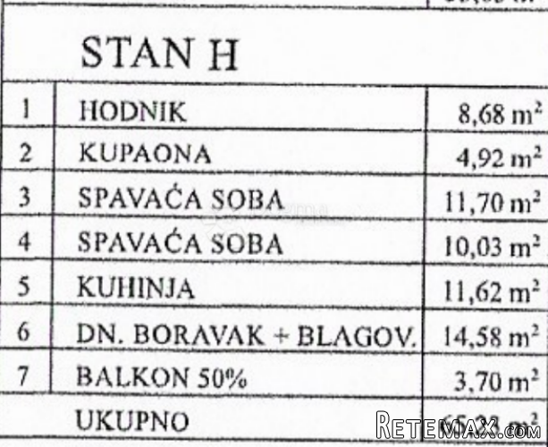 Novogradnja u blizini Poreča - 2.kat - 3