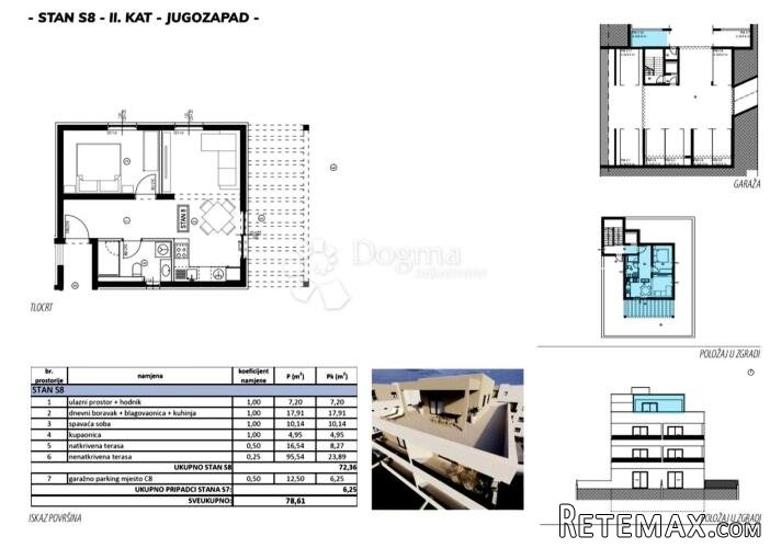 NOVOGRADNJA KAŠTEL LUKŠIĆ PENTHOUSE-NADGRAĐE C