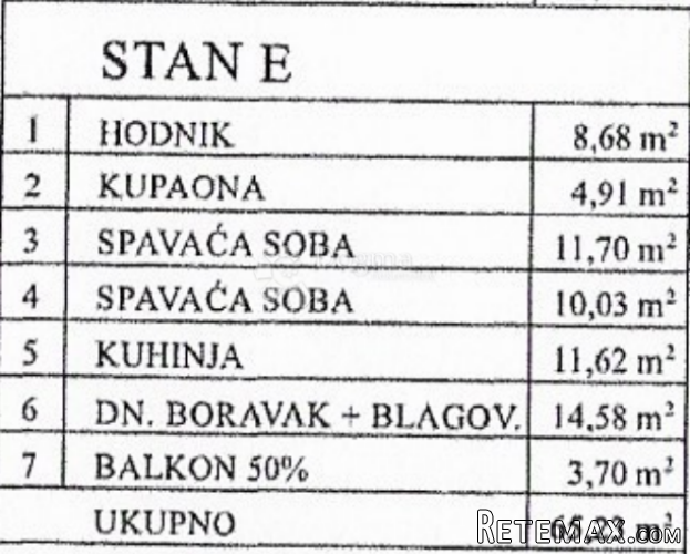 Atraktivna novogradnja u okolici Poreča - 3