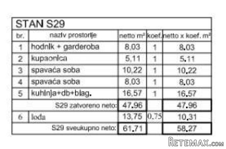 Poreč - prodaja stana u poslovno-stambenom, modernom.. - 5