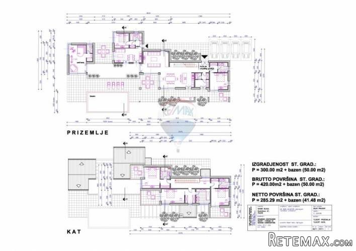 Istra-Projekt za izgradnju agroturizama na 16000m2 - 2