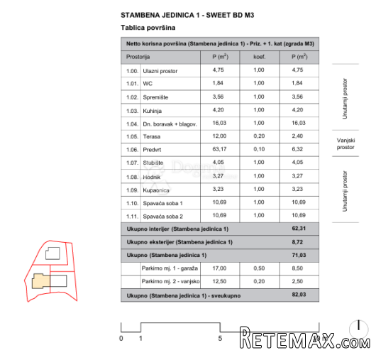 Novogradnja Solin – moderan stan 2S+DB - 3