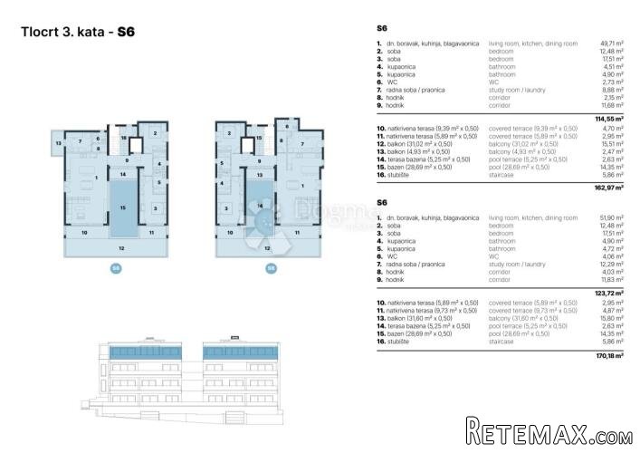 Ekskluzivni Penthouse s Bazenom i Pogledom na More -MAKARSKA - 8