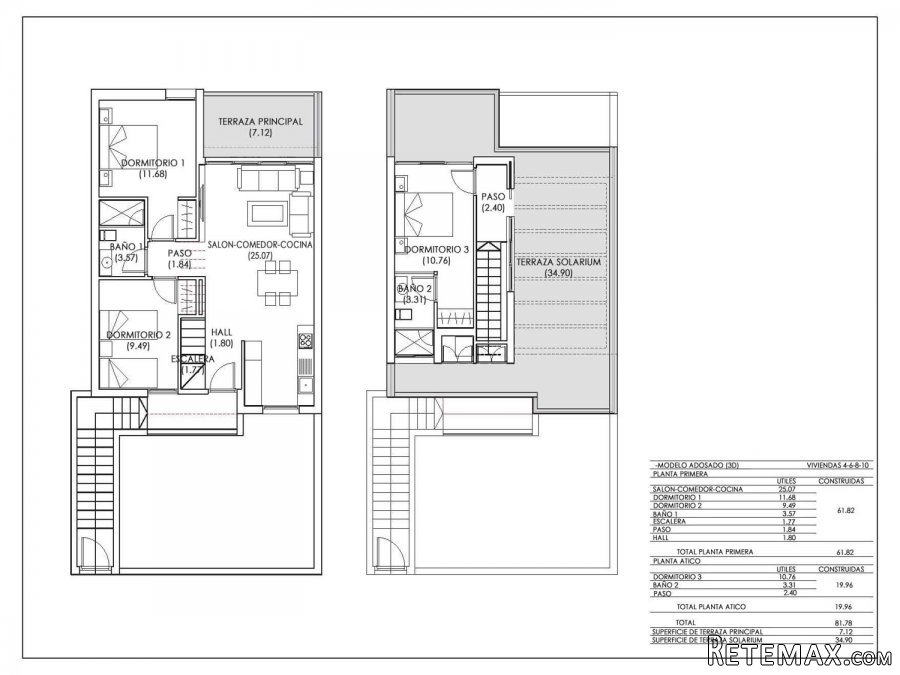 Vivienda de diseño moderno y minimalista con acabados de.. - 3
