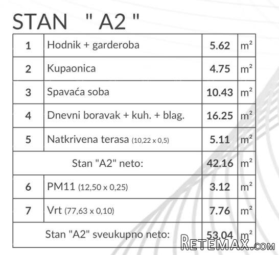 Periferija grada. Prodaja stanova u novom modernom.. - 3