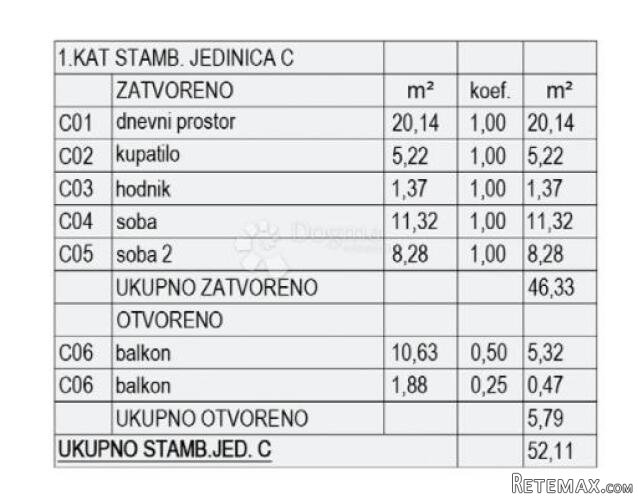 NOVOGRADNJA PULA - S2 - 3