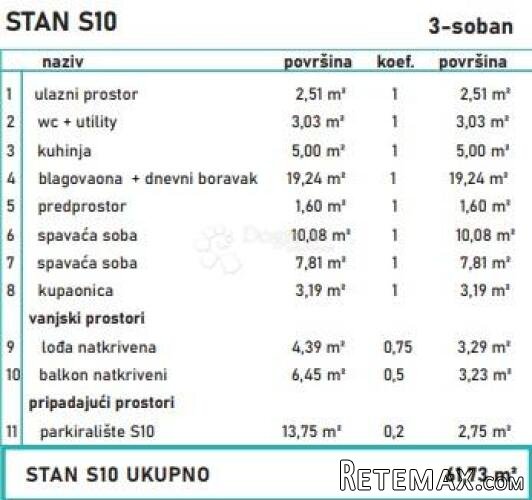 TROSOBAN STAN U NOVOGRADNJI- 61,73 m²