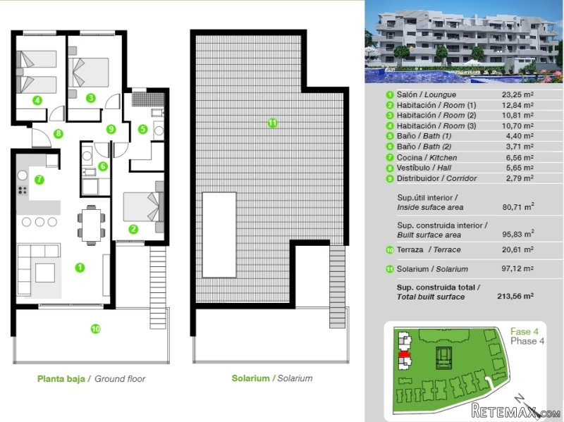 Villamartin | Torrevieja - 2