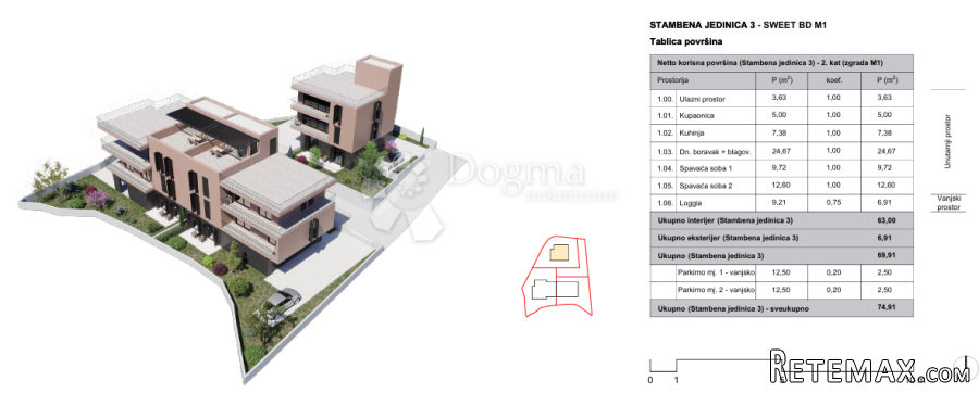 Novogradnja Solin – moderan stan 2S+DB - 3