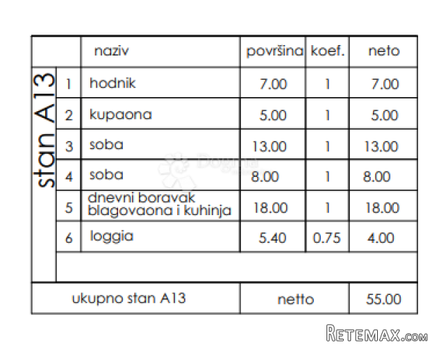 Novogradnja Veli Vrh - 1. kat, 55 m2 (A13) - 3