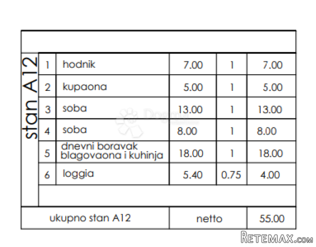Novogradnja Veli Vrh - 1. kat, 55 m2 (A12) - 3