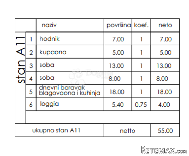 Novogradnja Veli Vrh - 1. kat, 55 m2 (A11) - 2