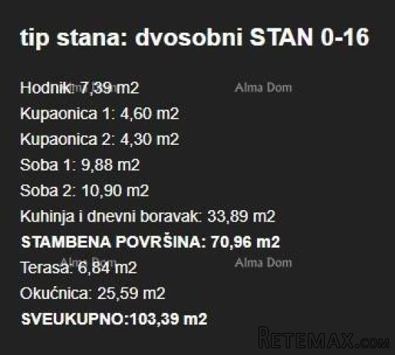 UMAG – Novogradnja! Stan s vrtom i parkirnim mjestom u m.. - 2