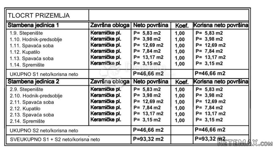 Luksuzni duplex vila s bazenom - 10