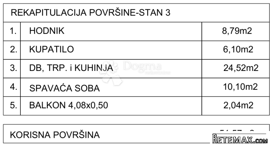 Jednosoban stan blizu mora S3A - 2