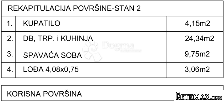 Jednosoban stan blizu mora S2A - 2