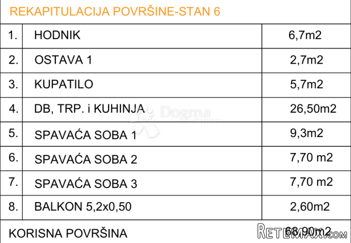 DRVENIK - Trosoban stan blizu mora S6 - 3