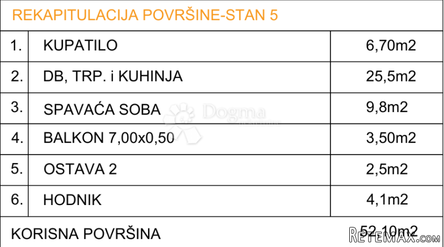 DRVENIK - Jednosoban stan u blizini mora S5 - 2
