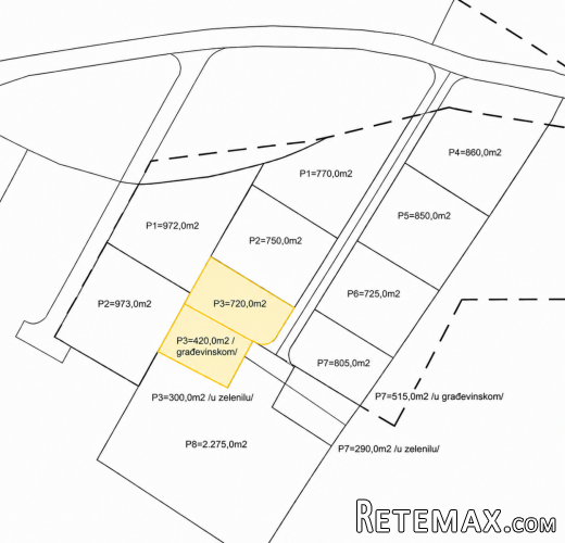 Građevinska parcela 420m2 + 300m2 polj. - P3