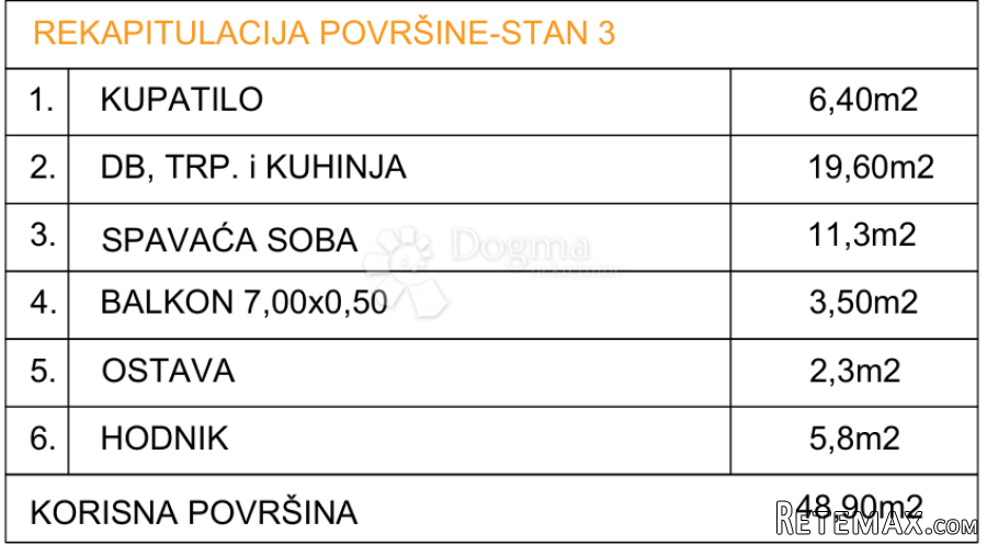 DRVENIK - Jednosoban stan u blizini mora S3 - 2