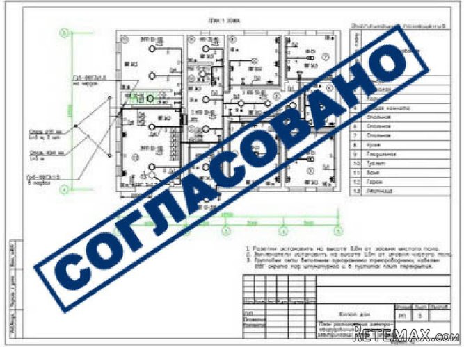 Разработка и согласование проектной доку