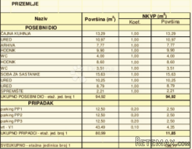 Poslovni prostor na odličnoj lokaciji - 3