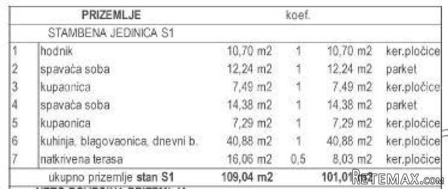Prodaja moderne dupleks vile s bazenom, Kožljani, Barban! - 4