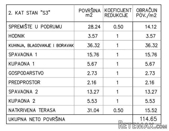 Mukalba. Prodaja stanova u novoj projektu, 200 m od mora.. - 4