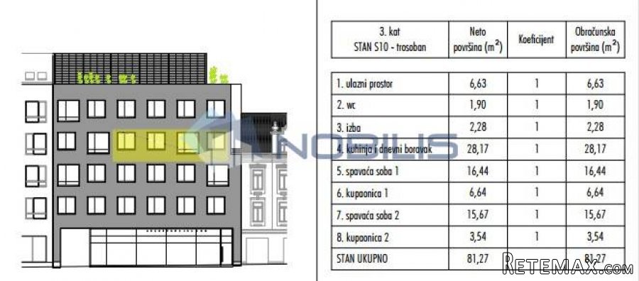 Zagreb (Centar) Rezidencija "Medulićeva) 81,27 m2, 3- sob.. - 3