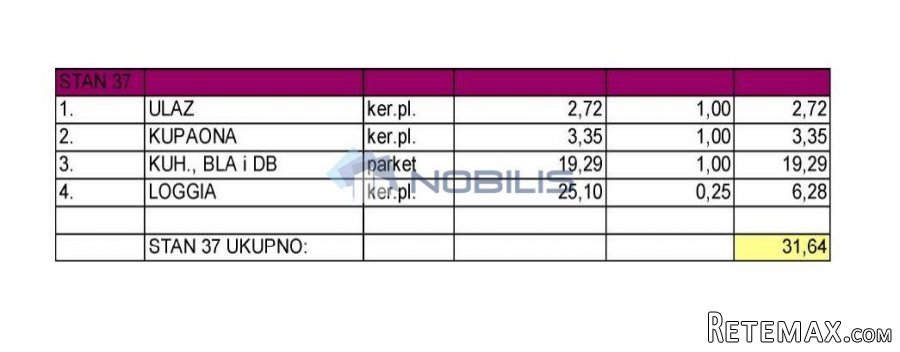 Zagreb (Retkovec), garsonjera+terasa, 31,64 m2, S37.. - 2