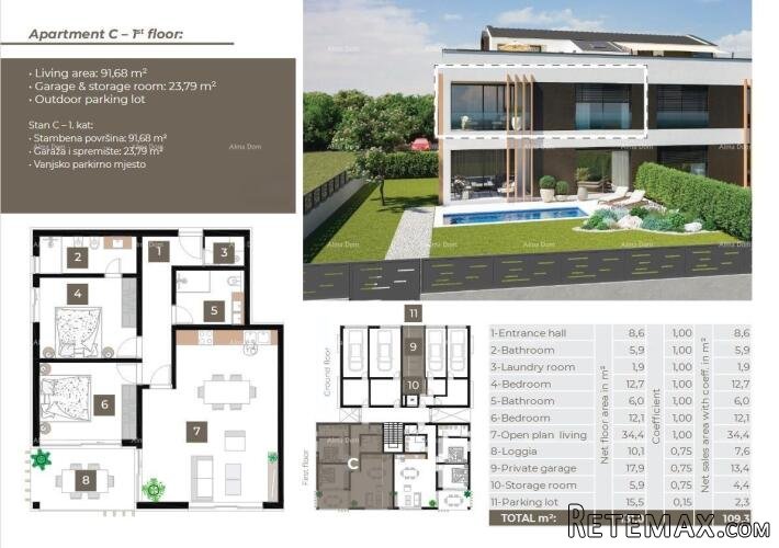 Prodaja stanova u novom stambenom projektu, Rovinj! - 5