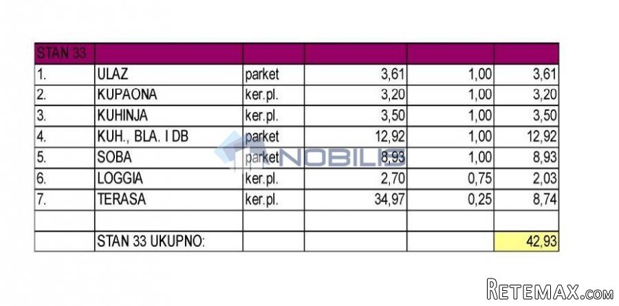 Zagreb (Retkovec), 2-sob+TERASA, 42,93 m2, S33 NOVOGRADNJA - 3