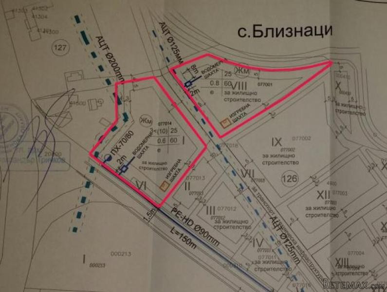 Land with planning permission in..