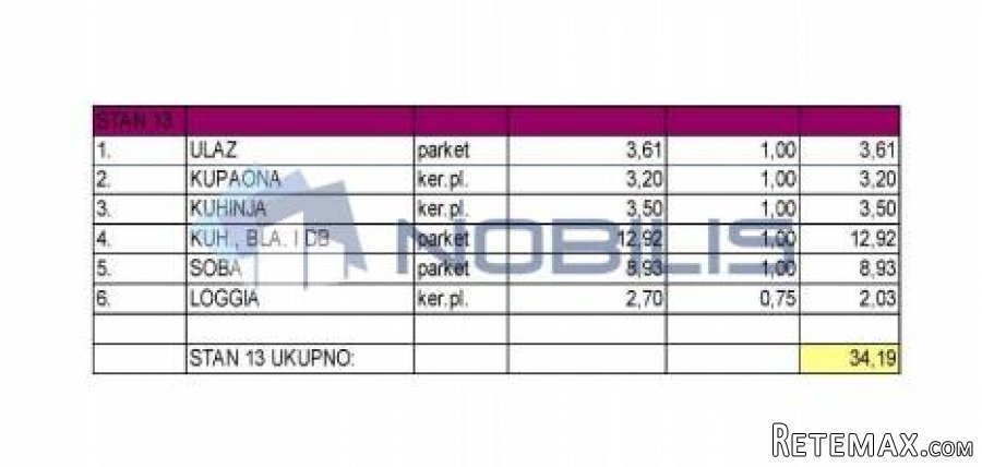 Zagreb (Retkovec), 2-sob, 34,19 m2, S13 NOVOGRADNJA - 2