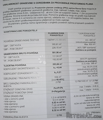 RAVNA GORA — IZUZETAN INVESTICIJSKI PROJEKT - 3