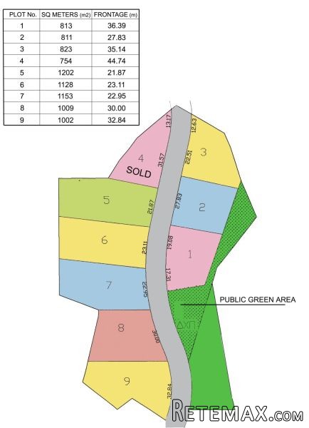 Large Plot with title in Parekklisia..