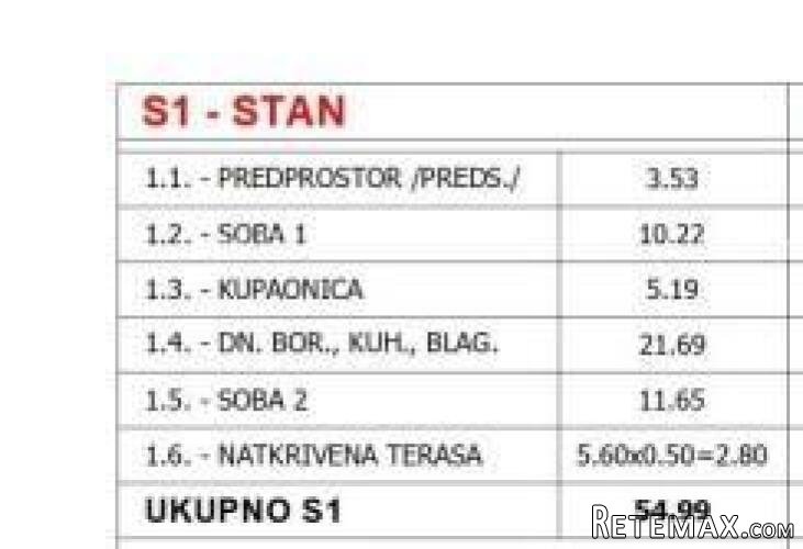 Prodaja- stan u novogradnji s parkirnim mjestom-zgrada sa.. - 2