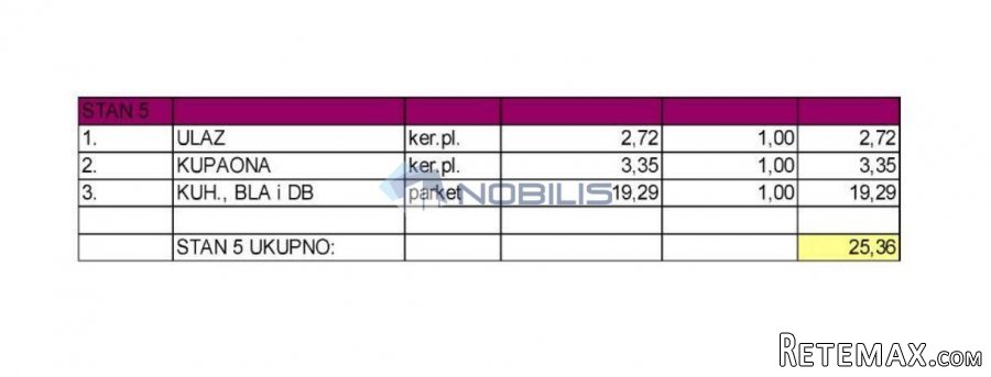 Zagreb (Retkovec), garsonjera, 25,36 m2, S6 NOVOGRADNJA - 8