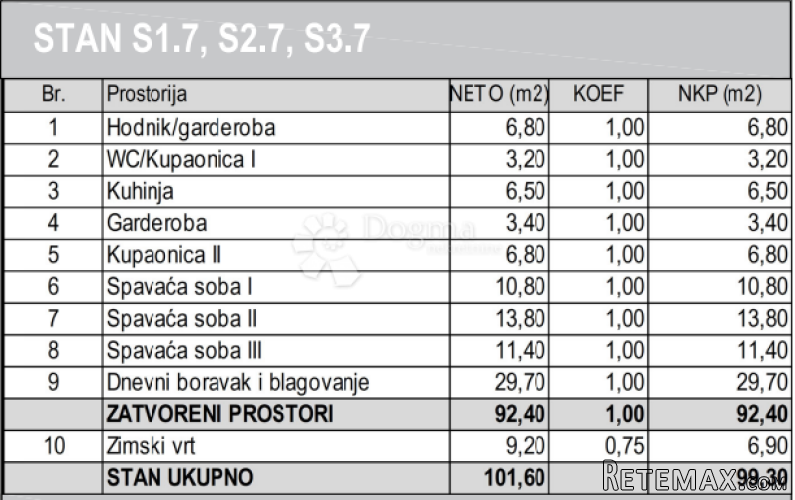 ČETVEROSOBNI STAN NOVOGRADNJA ZAPREŠIĆ - 3