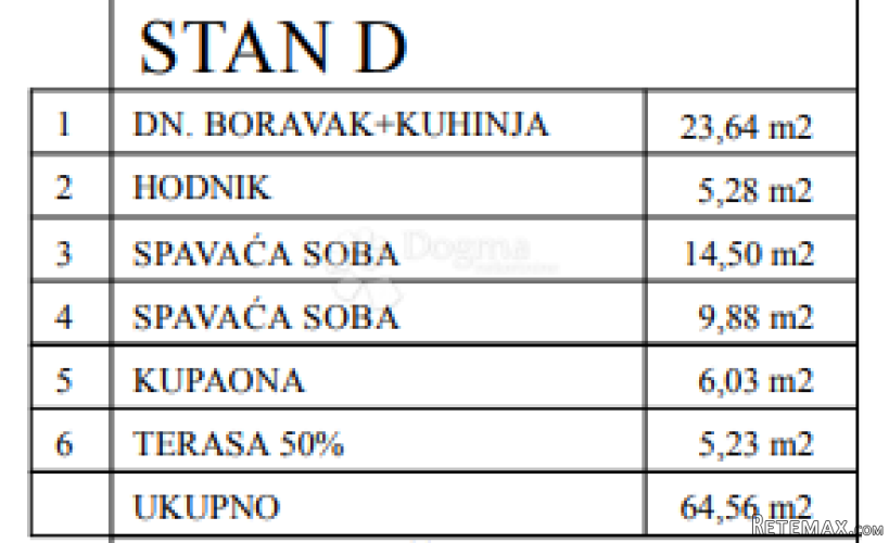 Novogradnja - moderan stan sa dvorištem u okolici Poreča - 3