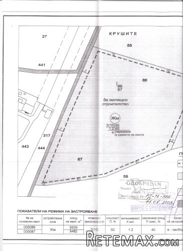 Building land for villas close to Sunny beach - 5