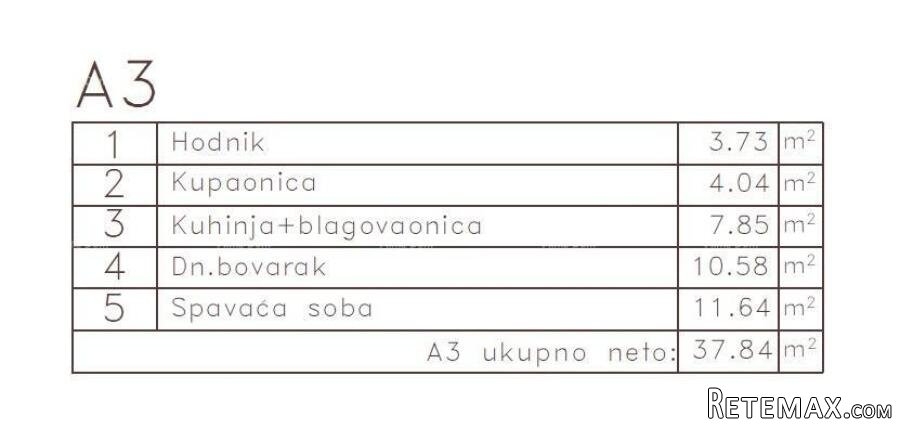 MEDULIN - Stan u novom projektu / 300 m do mora!!! (A3) - 3
