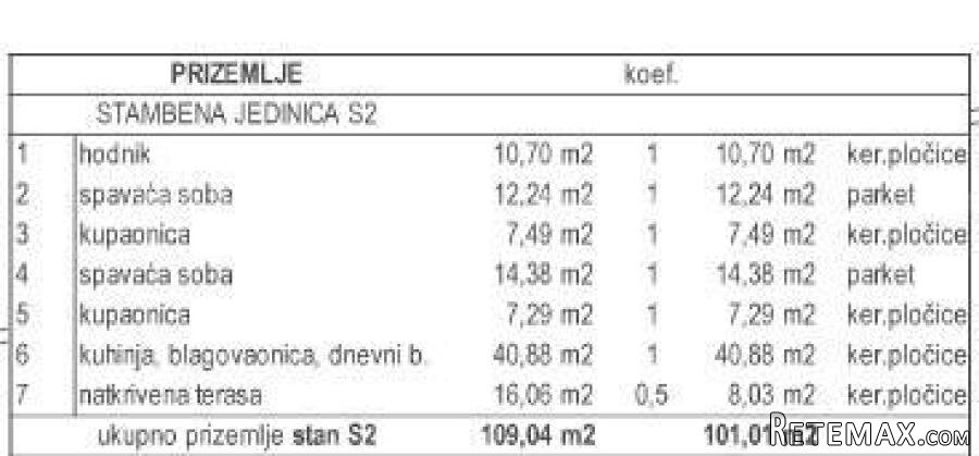 Prodaja moderne dupleks vile s bazenom, Kožljani, Barban! - 4