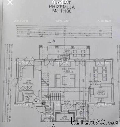 Prodaja građevinskog zemljišta sa građevinskom dozvolom i pr..