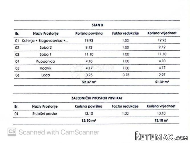 NOVOGRADNJA ŠIJANA - dvosoban stan 1.kat - 3