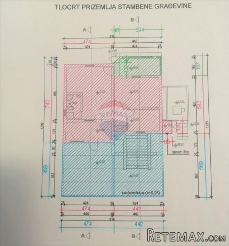 Rovinj,imanje blizu glavne ceste,12 000m2,idealno za restora - 8