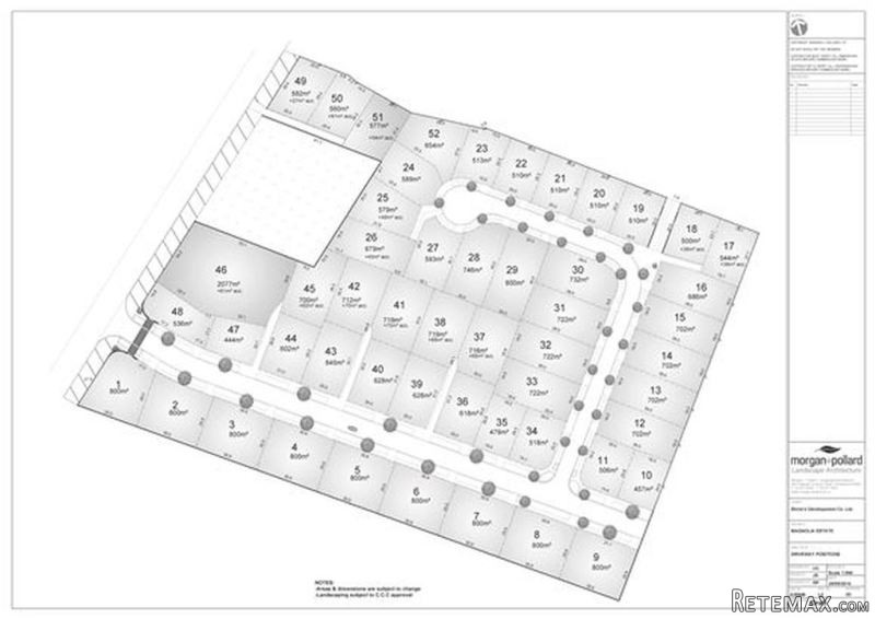 Big sections with affordable prices - 2