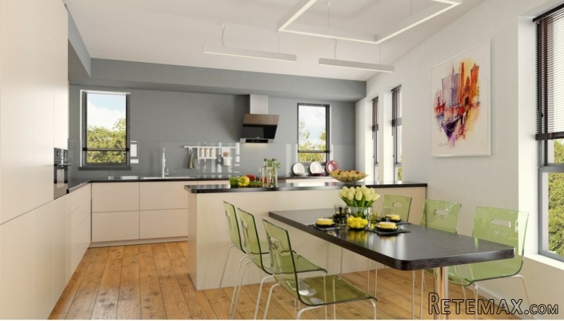 Student Apartment Cluster Opportunity.. - 2