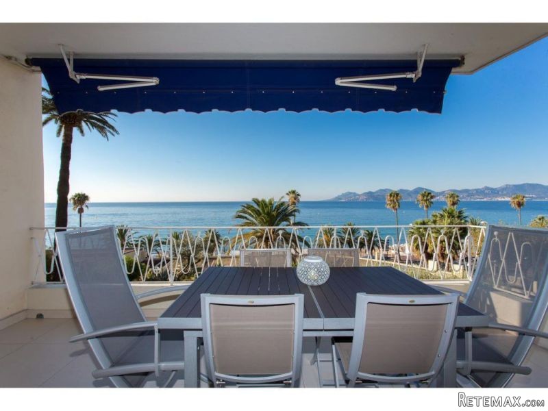 Sale Apartment - Cannes