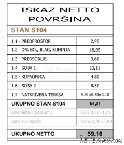 Novogradnja Pula centar - 59 m2, 2. kat (S204) - 2